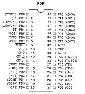 :avr:atmega32_dil.gif