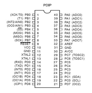 :avr:atmega8535_dil.jpg