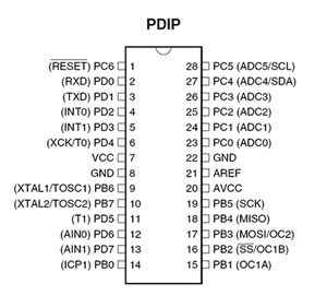 :avr:atmega8_dil.jpg