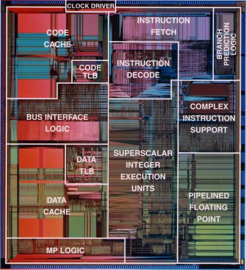 :historique:pentium.jpg