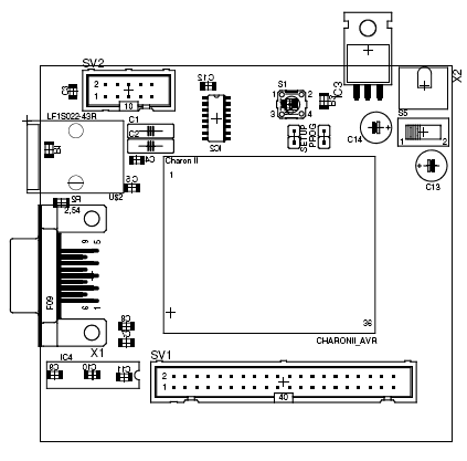 :projets:charon_2:charon2_implantation.gif