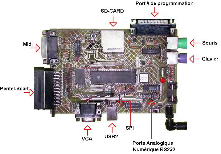 :projets:dogs_ordinateur_console_de_jeux_avec_un_pic18f:b311f.jpg