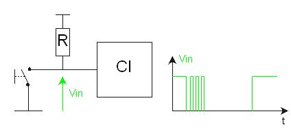 :rebonds:rebonds.jpeg