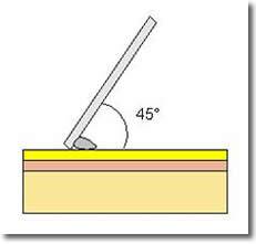 depose_creme_pochoir.jpg depose_creme_pochoir.jpg