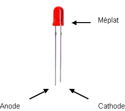 led_comp.png led_comp.png