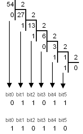 base_10_base_2.png base_10_base_2.png