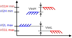 bruit2.png bruit2.png