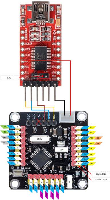 pinout_diymore_pro_mini_atmega328p_nano.jpg pinout_diymore_pro_mini_atmega328p_nano.jpg