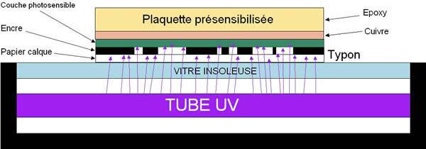 insoleuse.jpg insoleuse.jpg