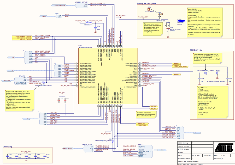 xmega-a3bu_xmega2.png xmega-a3bu_xmega2.png