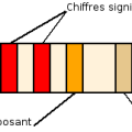 code_couleurs.png