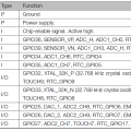 esp32_wroom_pinout1.png