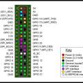raspberrypi_b_piout.jpg
