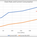 consommation_esp32png.png